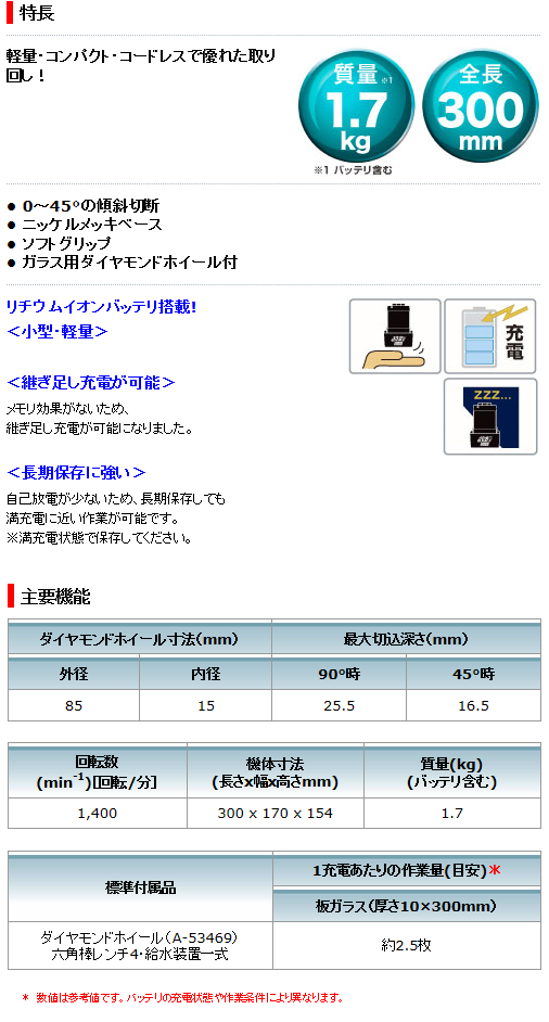 マキタ　10.8V　1.3Ah　充電式カッタ　CC300DW