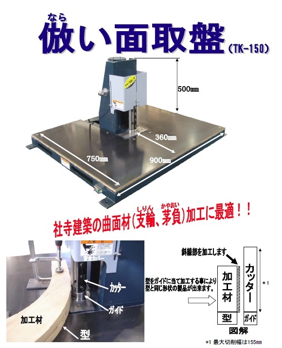 【在庫・納期確認必須】松井鉄工所　倣い面取り盤(ならいめんとりばん) TK-150