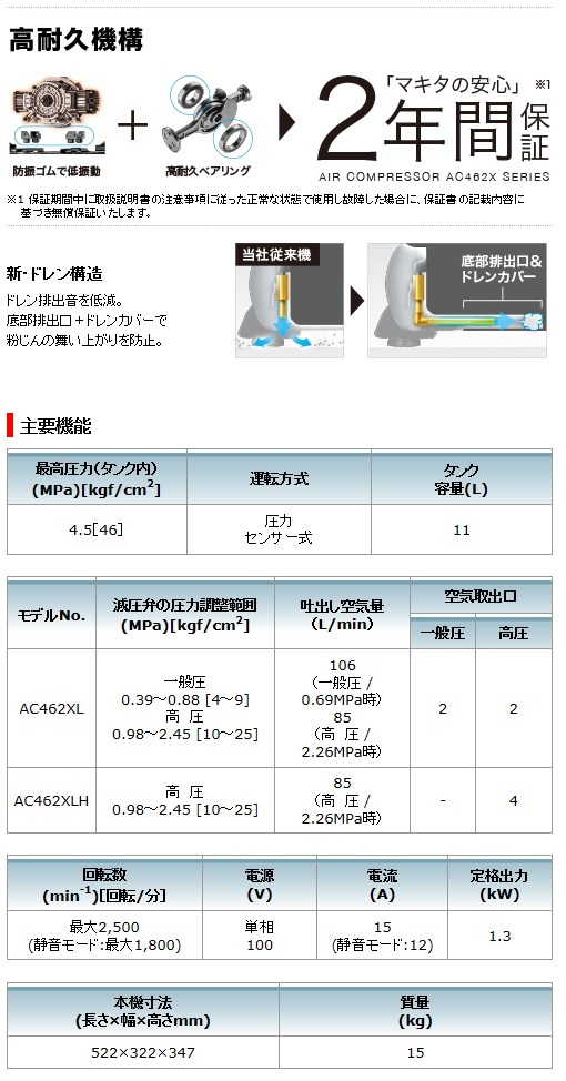 マキタ エアコンプレッサ AC462XLH 11L 高圧の通販｜プロの道具館