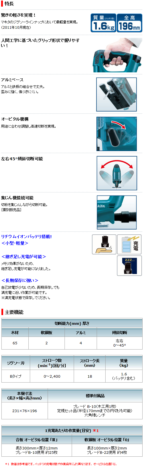 マキタ　10.8V　1.3Ah　充電式ジグソー　JV100DW