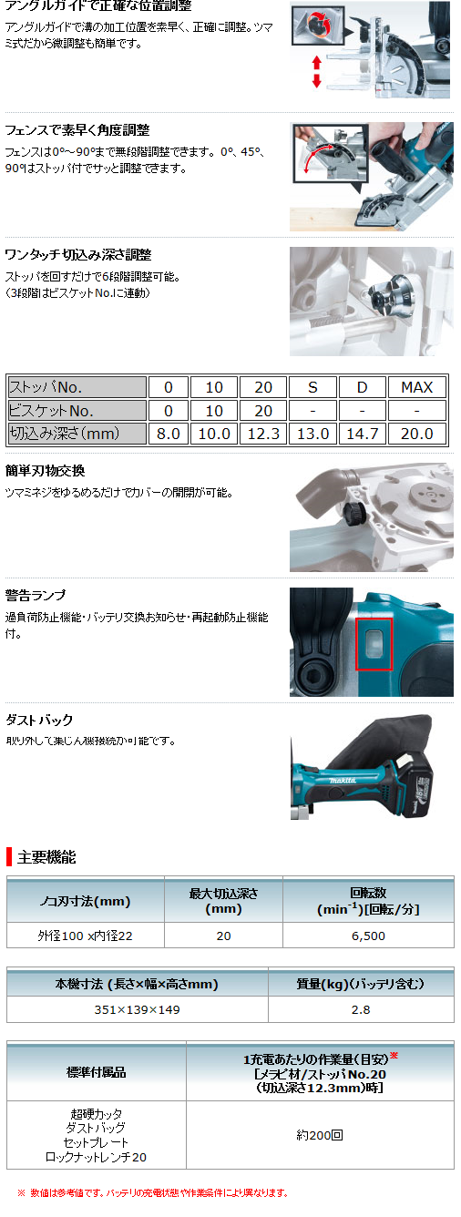 マキタ　18V　3.0Ah　充電式ジョイントカッタ　PJ180DRF