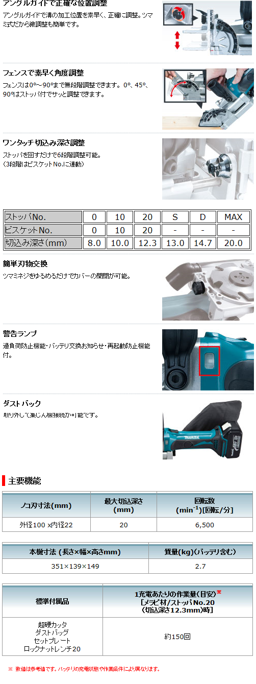 マキタ 14.4V 3.0Ah 充電式ジョイントカッタ PJ140DRFの通販｜プロの道具館