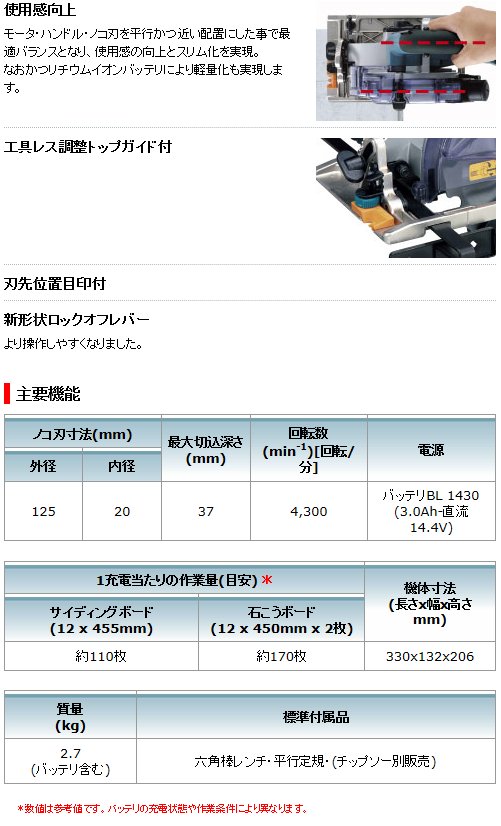 マキタ　14.4V　3.0Ah　充電式防じんマルノコ　KS521DRF