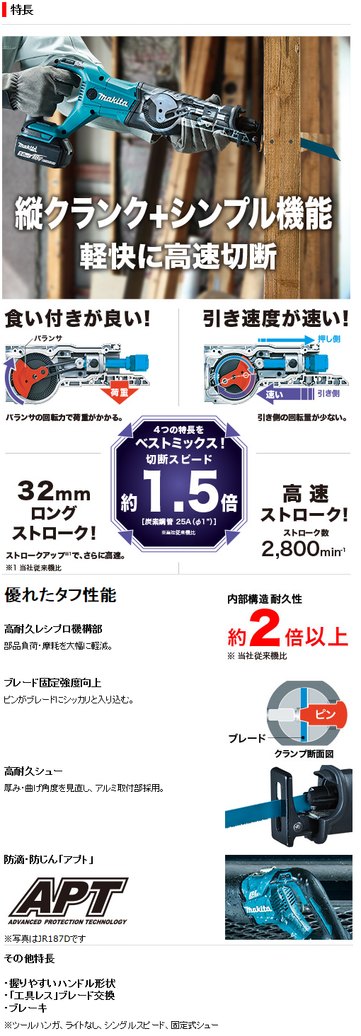 マキタ　18V　6.0Ah　充電式レシプロソー　JR186DRGX