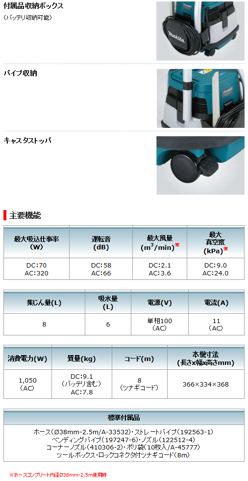 マキタ 36V 充電式集塵機(乾湿両用) 8L VC860DZの通販｜プロの道具館