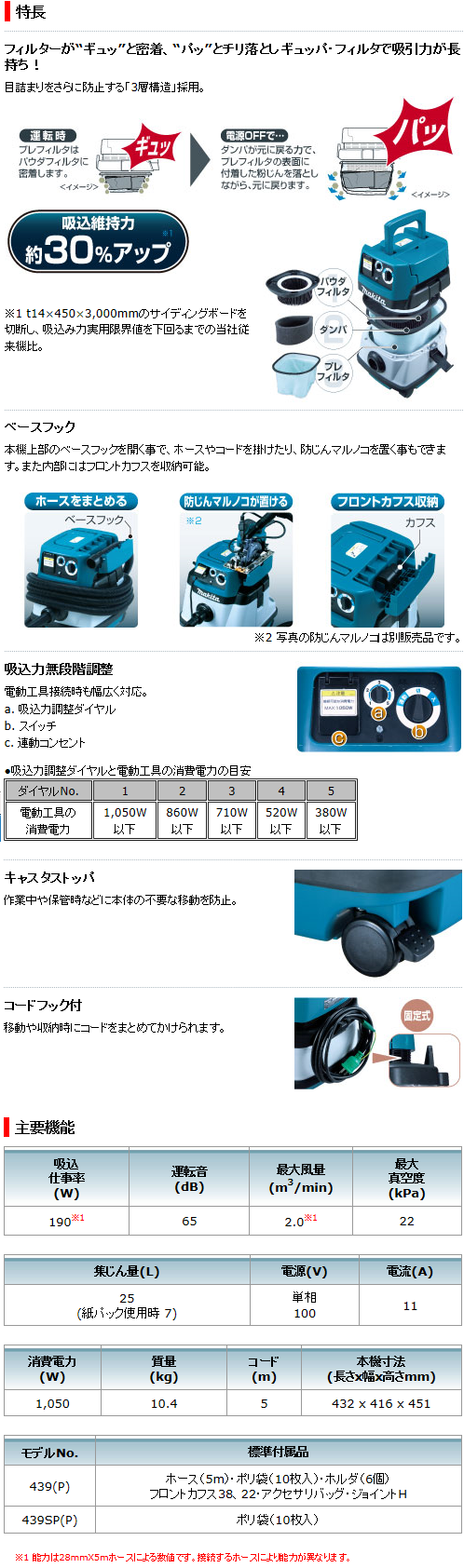 マキタ 電気式集塵機 粉じん専用 25L 439(P)