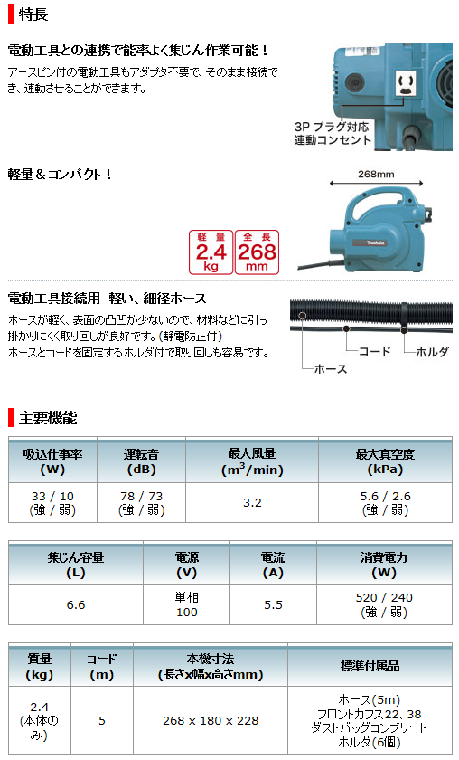 マキタ　電気式小型集じん機　450(P)　集じん容量6.6L