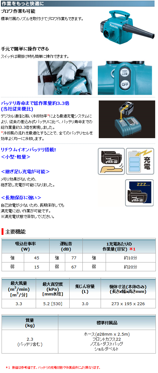 マキタ　14.4V　充電式小型集じん機　VC340DRF　集じん容量3L　粉じん専用