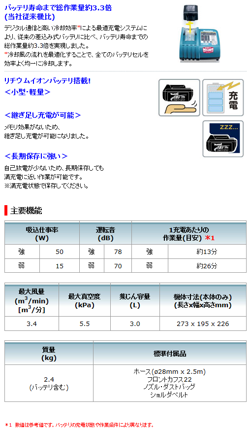 マキタ　18V　充電式小型集じん機　VC350DRF　集じん容量3L　粉じん専用