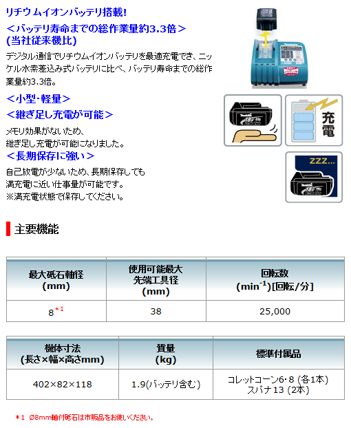 マキタ　18V　充電式ハンドラインダ　GD800DRF