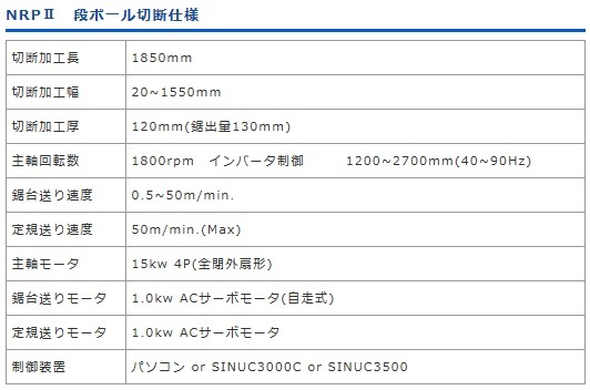シンクス ランニングソー NRPⅡの通販|プロの道具館 シンクス ランニングソー NRPⅡの通販|プロの道具館