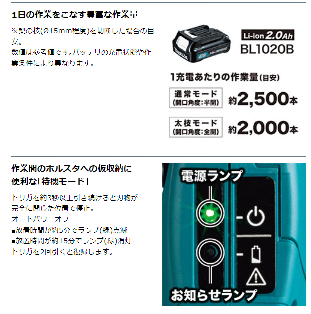 マキタ　10.8V　充電式せん定ハサミ　UP100DSAX　バッテリ・充電器付き