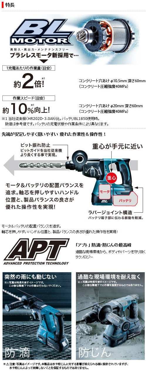 マキタ　18V　充電式ハンマドリル　HR244DRGX