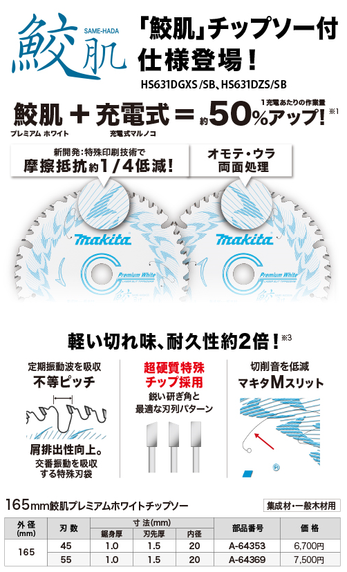 マキタ 18V 6.0Ah 165mm充電式マルノコ HS631DGXSの通販｜プロの