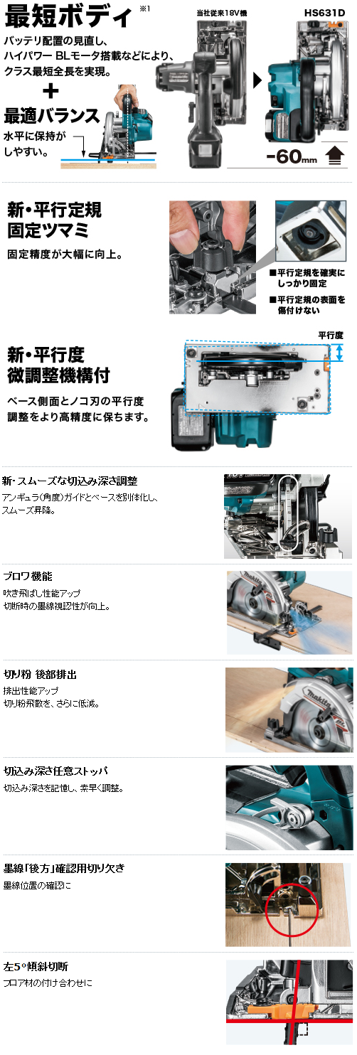 マキタ 18V 6.0Ah 165mm充電式マルノコ HS631DGXSの通販｜プロの