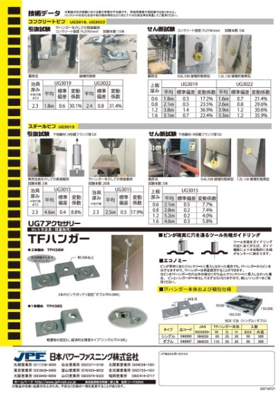 JPF　日本パワーファスニング(株)　ウルトラガスツール　コンクリート鋼材用ガス鋲打ち機　UG7