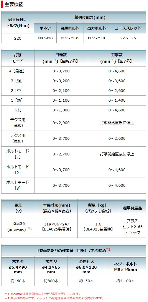 マキタ　40Vmax　2.5Ah　充電式インパクトドライバ　TD002GRDXAP　オーセンティックパープル