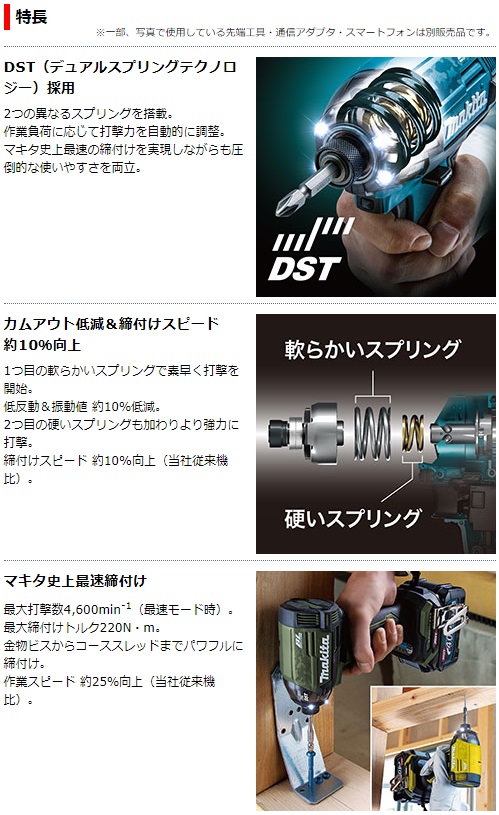 マキタ　40Vmax　充電式インパクトドライバ　TD002GZB　黒　　本体のみ