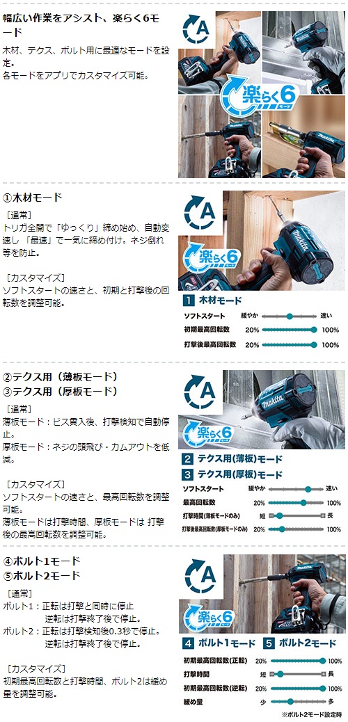 マキタ　40Vmax　充電式インパクトドライバ　TD002GZB　黒　　本体のみ