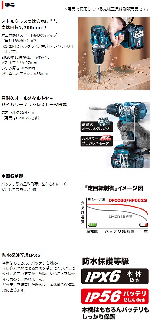 マキタ　40Vmax　2.5Ah　充電式ドライバドリル　DF002GRDX　青