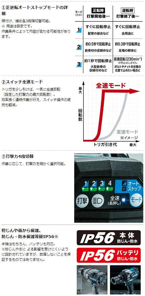 マキタ　40Vmax　2.5Ah　充電式インパクトレンチ　TW007GRDX