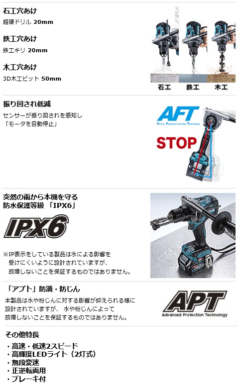 マキタ　40Vmax　2.5Ah　充電式震動ドライバドリル　HP001GRDX