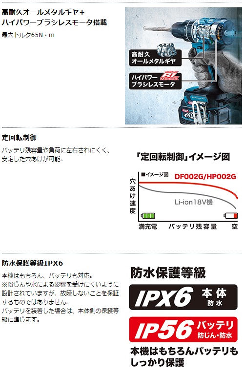 マキタ　40Vmax　充電式震動ドライバドリル　HP002GZ　本体のみ