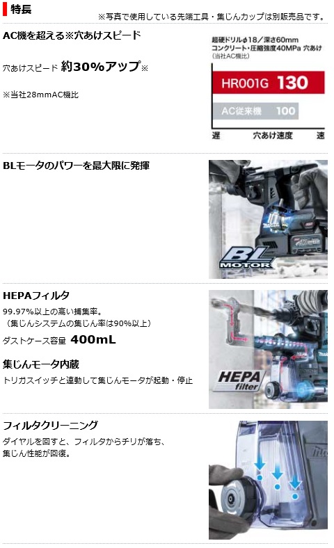 マキタ 40Vmax 2.5Ah 充電式ハンマドリル HR001GRDX 青 集じんシステム別売の通販｜プロの道具館