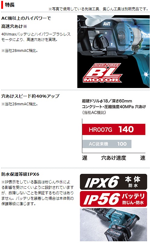 マキタ　40Vmax　充電式ハンマドリル　HR007GZK　本体のみ　集じんシステム別売