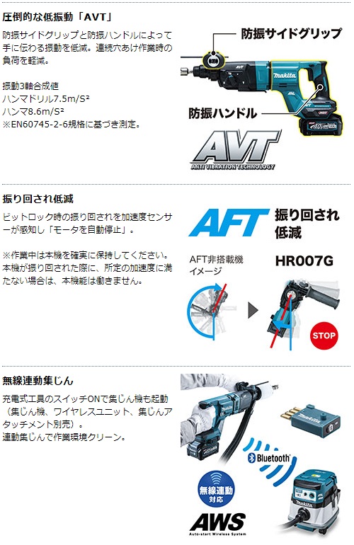 マキタ　40Vmax　充電式ハンマドリル　HR007GZK　本体のみ　集じんシステム別売