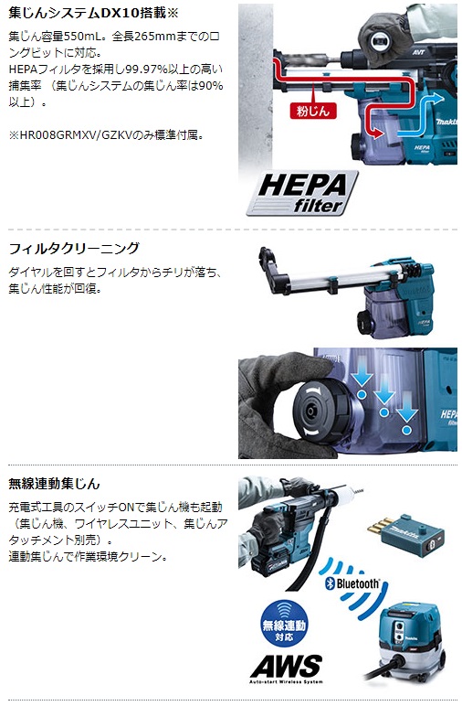 マキタ　40Vmax　充電式ハンマドリル　HR008GZKV　本体のみ　集じんシステム付