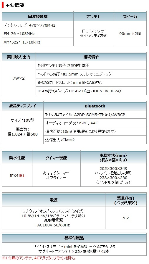 マキタ 充電式ラジオ付テレビ Bluetooth TV100 本体のみの通販