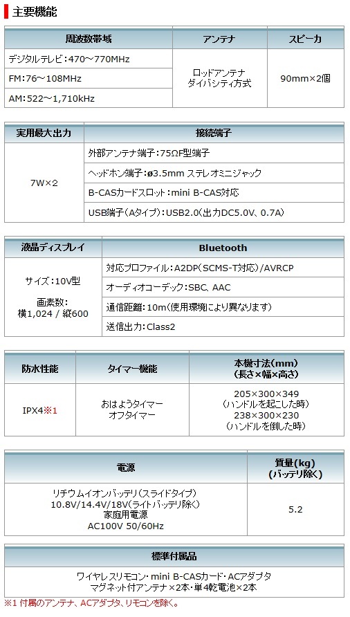 マキタ 充電式ラジオ付テレビ Bluetooth TV100 本体のみの通販｜プロの