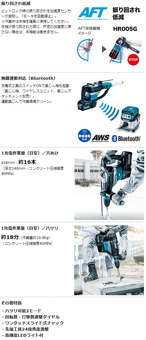 マキタ　40Vmax　2.5Ah　充電式ハンマドリル　HR005GRMX