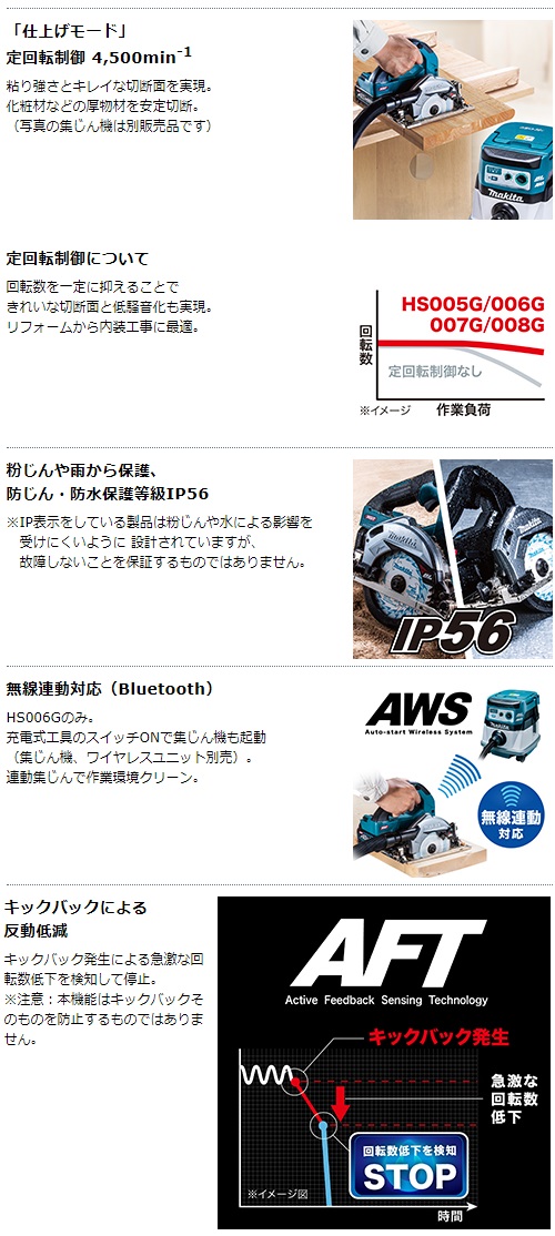 マキタ　40Vmax　2.5Ah　125mm充電式マルノコ　HS005GRDX　青　無線連動非対応