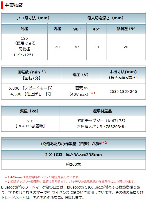 マキタ 40Vmax 125mm充電式マルノコ HS005GZB 黒 本体のみ 無線 マキタ 40Vmax 125mm充電式マルノコ HS005GZB 黒 本体のみ 無線