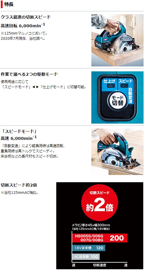 マキタ　40Vmax　2.5Ah　125mm充電式マルノコ　HS007GRDXB　黒　無線連動非対応