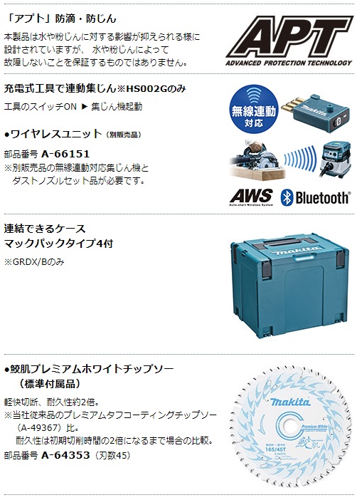 マキタ　40Vmax　2.5Ah　165mm充電式マルノコ　HS001GRDXB　黒　無線連動非対応