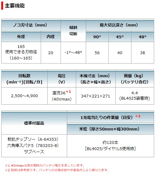 マキタ　40Vmax　165mm充電式プランジマルノコ　SP001GZ　本体のみ　無線連動対応