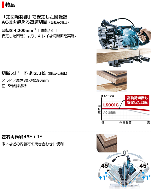 マキタ 40Vmax 165mm充電式スライドマルノコ LS001GZ 本体のみ マキタ 40Vmax 165mm充電式スライドマルノコ LS001GZ 本体のみ