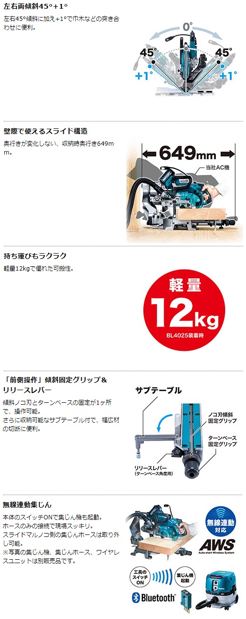 マキタ 40Vmax 190mm充電式スライドマルノコ LS008GZ 本体のみ 無線連動対応
