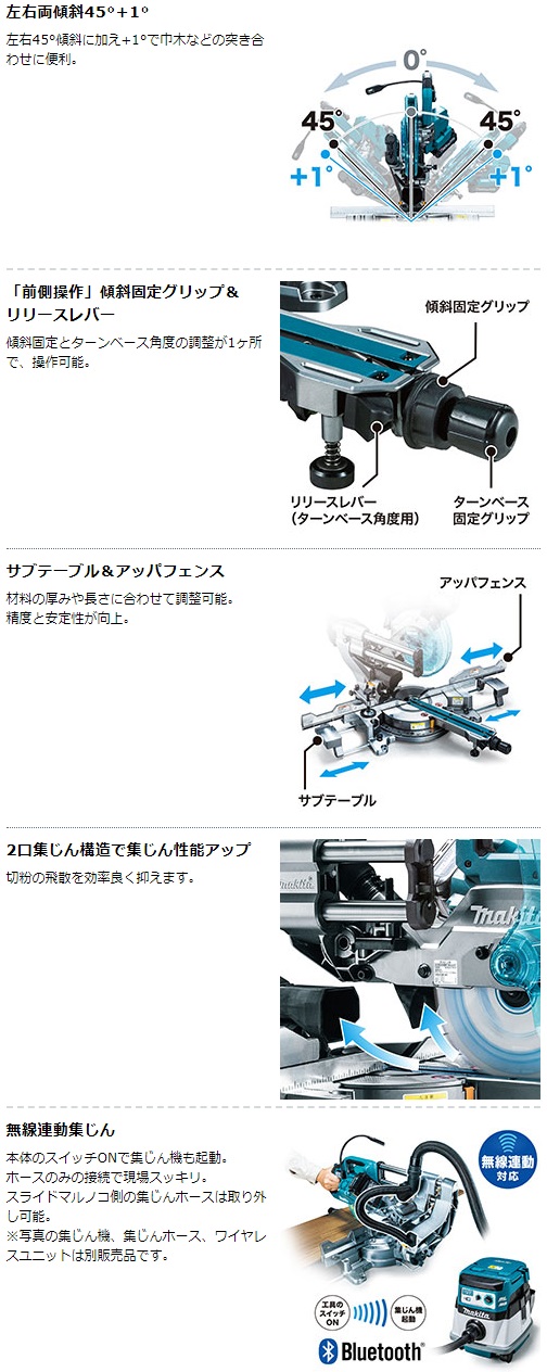 マキタ 40Vmax 216mm充電式スライドマルノコ LS005GZ 本体のみ 無線連動対応
