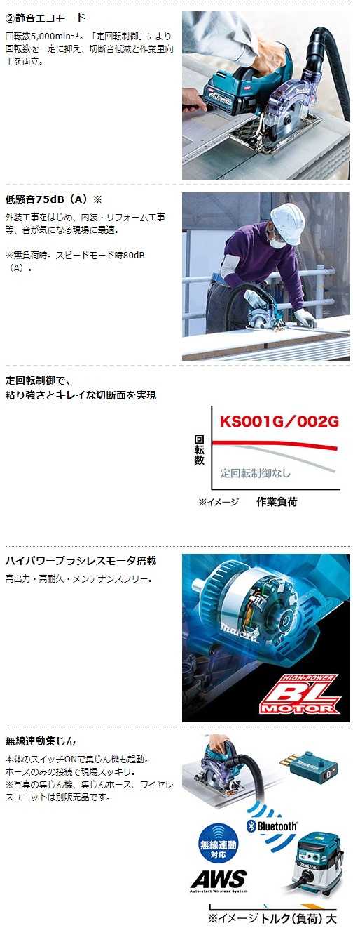 マキタ　40Vmax　2.5Ah　125mm充電式マルノコ　KS001GRDX　ダストカバー仕様