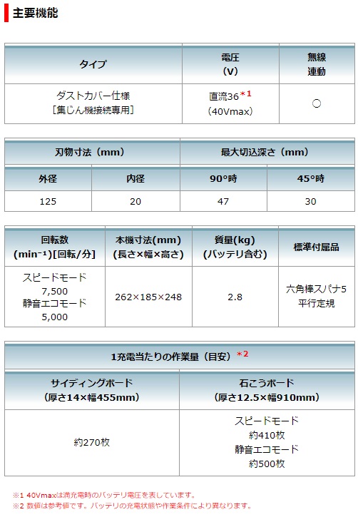 マキタ　40Vmax　125mm充電式マルノコ　KS001GZ　本体のみ　ダストカバー仕様