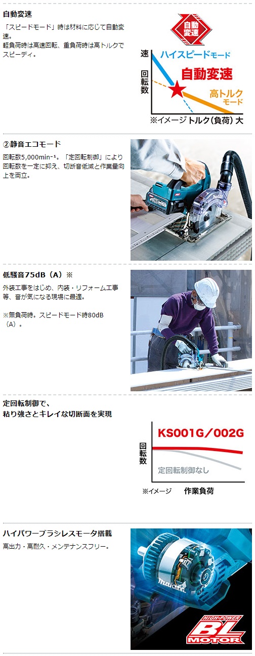 マキタ 40Vmax 125mm充電式マルノコ KS002GZ 本体のみ マキタ 40Vmax 125mm充電式マルノコ KS002GZ 本体のみ