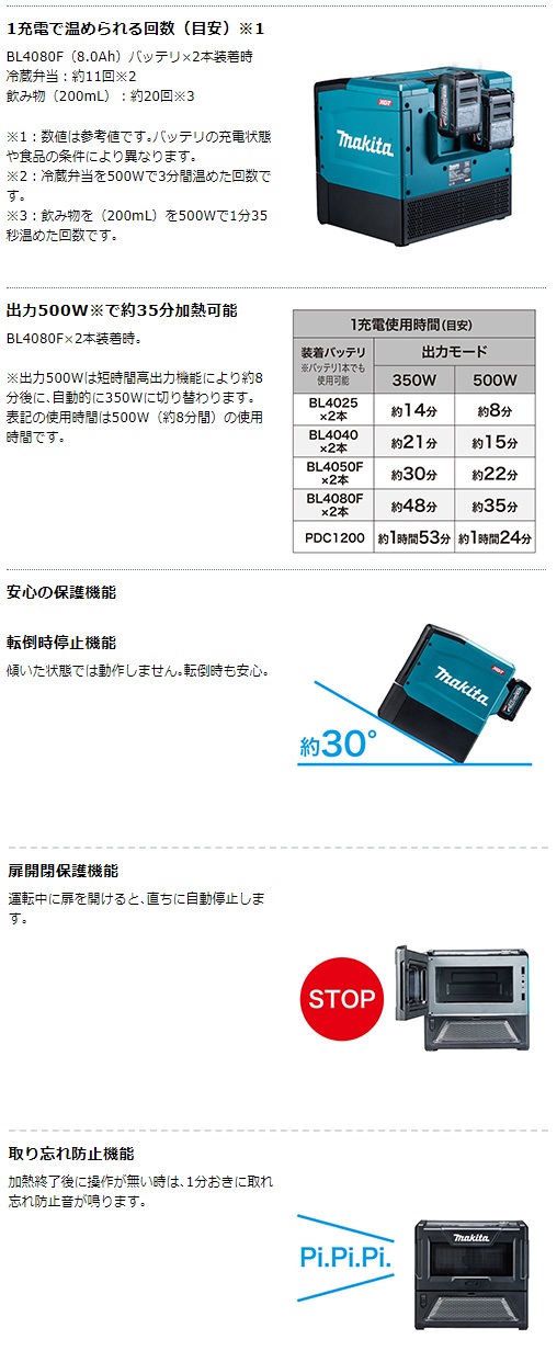 マキタ 40Vmax 充電式電子レンジ MW001GZ 庫内容量8L 本体のみの通販｜プロの道具館