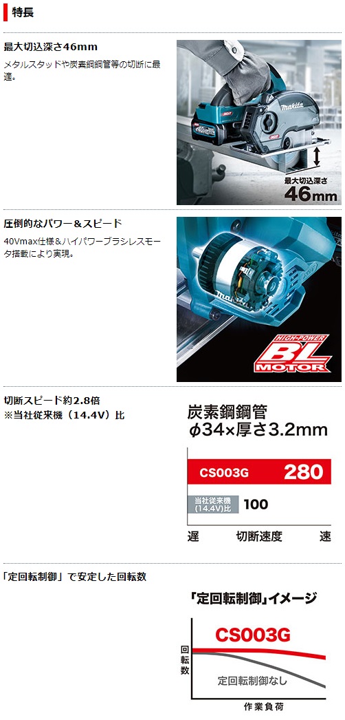 マキタ　40Vmax　2.5Ah　125mm充電式チップソーカッタ　CS003GRDX