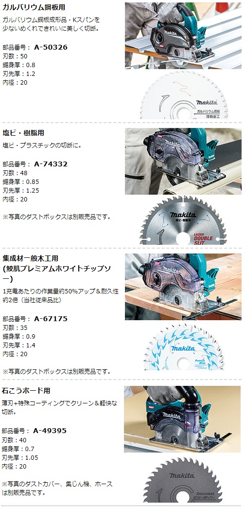 マキタ 40Vmax 2.5Ah 125mm充電式チップソーカッタ CS003GRDXの マキタ 40Vmax 2.5Ah 125mm充電式チップソーカッタ CS003GRDXの