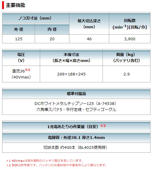 マキタ 40Vmax 2.5Ah 125mm充電式チップソーカッタ CS003GRDXの マキタ 40Vmax 2.5Ah 125mm充電式チップソーカッタ CS003GRDXの