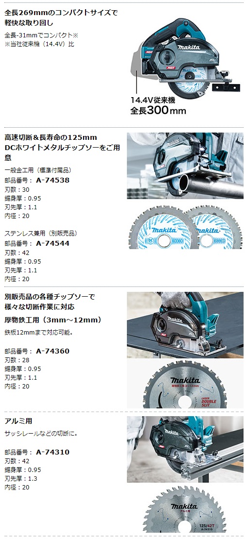 マキタ 40Vmax 125mm充電式チップソーカッタ CS003GZ 本体のみ